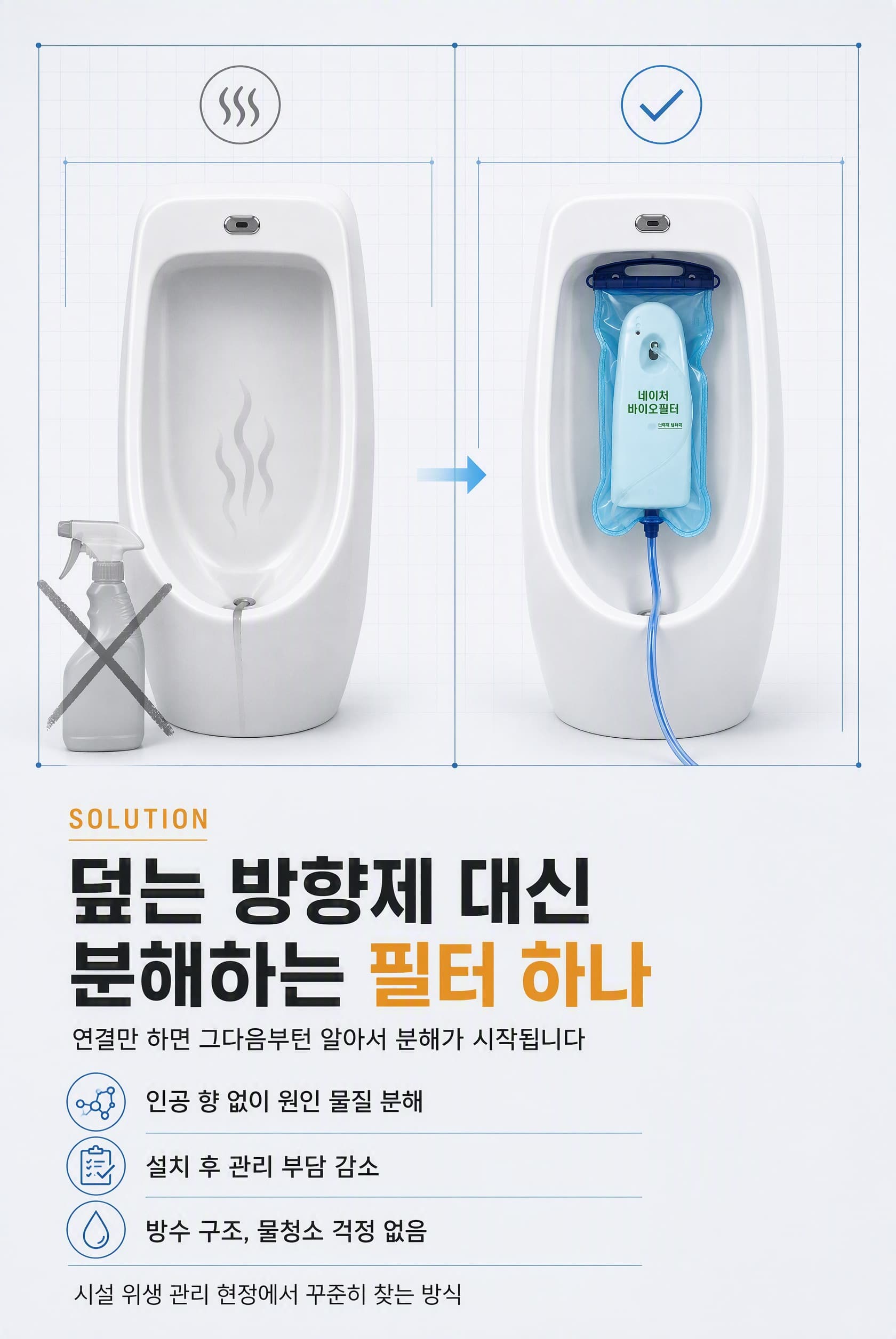 공간 정화 전후 안내