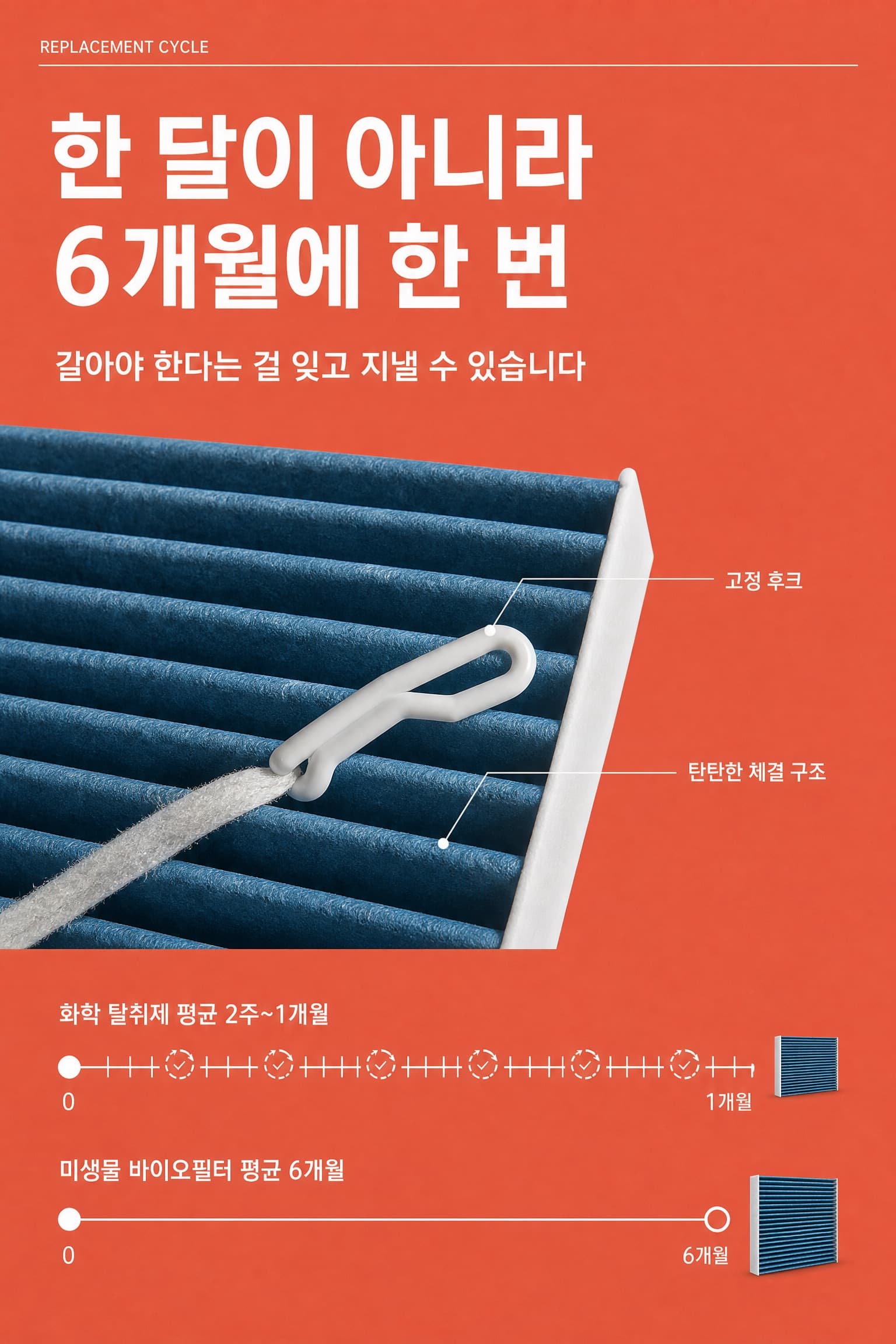 바이오패드 교체 주기 안내